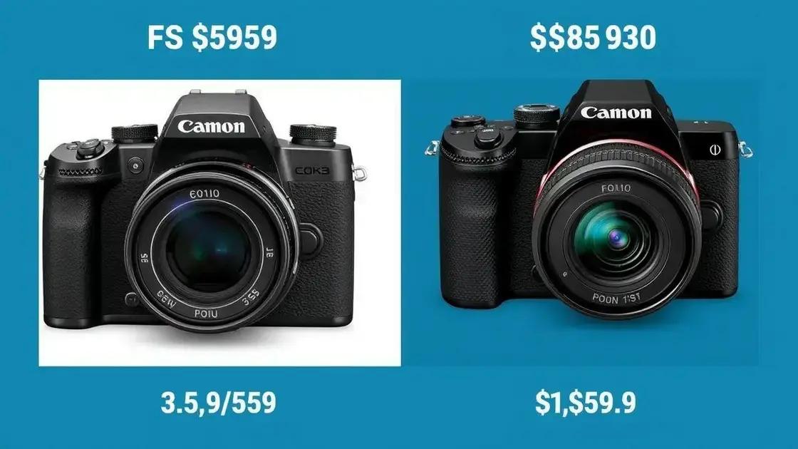 Comparação de recursos e preços dos modelos