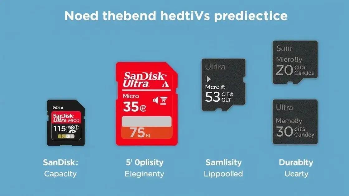 Comparação com outros cartões de memória Comparação com outros cartões de memória